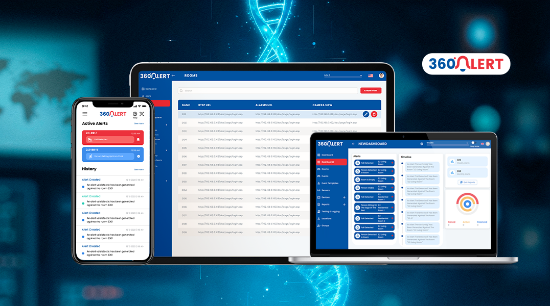 DenebrixAi Custom Ai Healthcare System