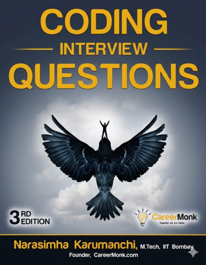 Best Coding Interview Books