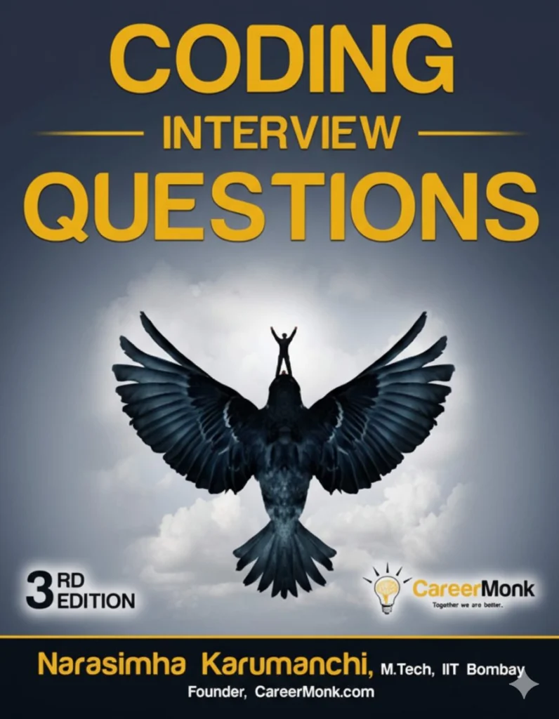 programming interview book
