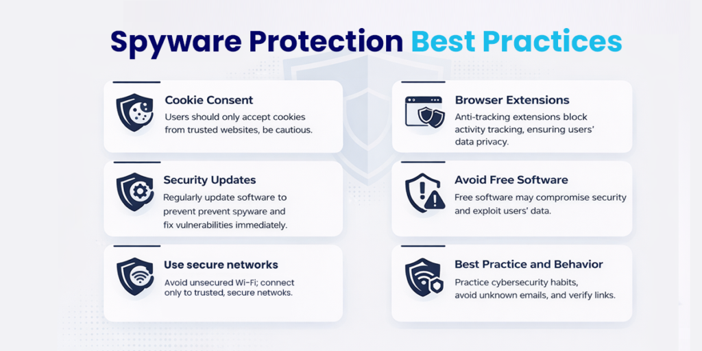 How to Protect Yourself From Spyware