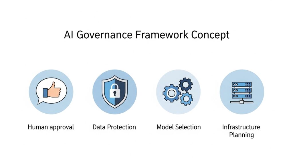 ai artificial intelligence breakthrough september 2025