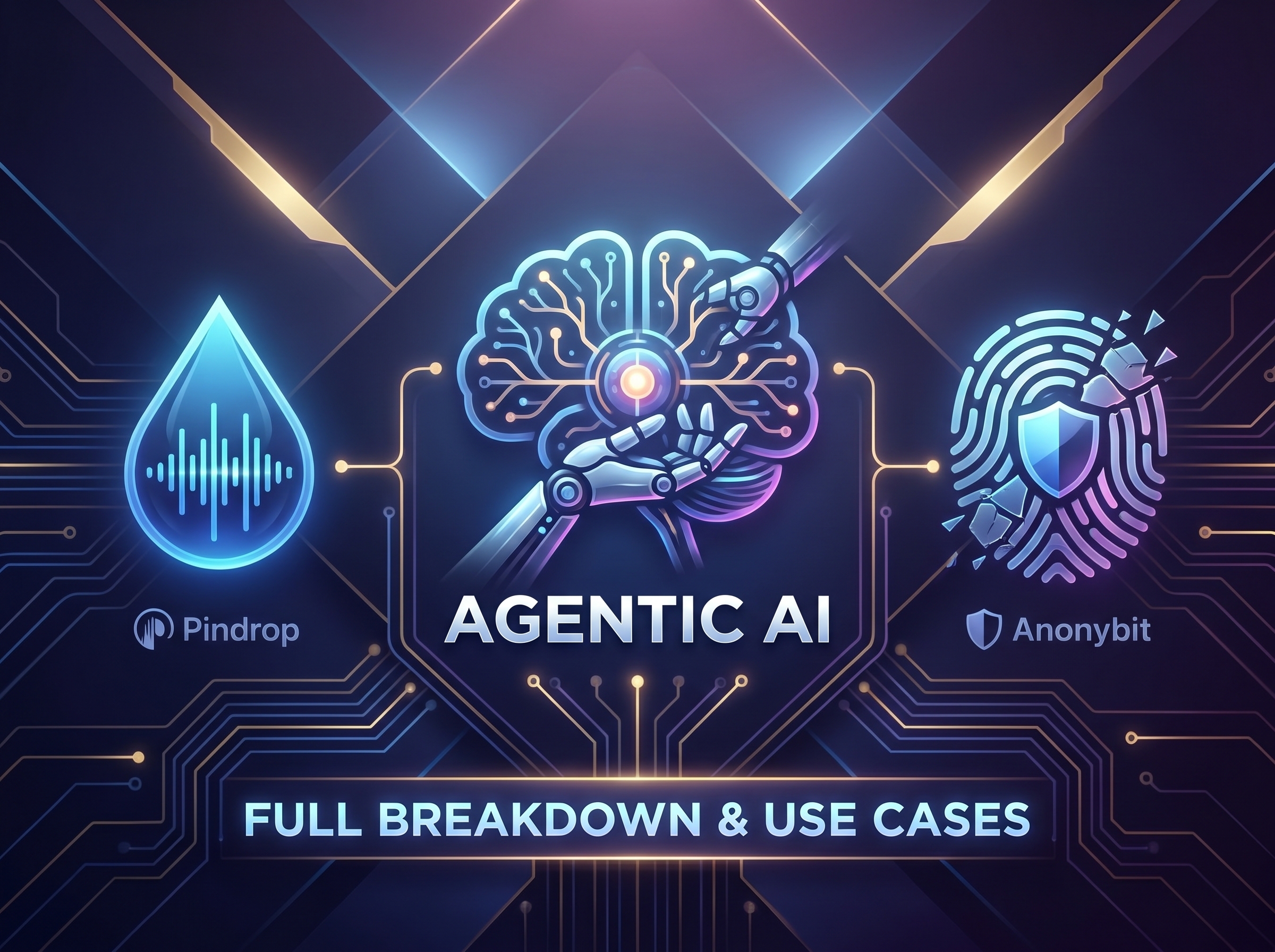 Agentic AI Pindrop Anonybit