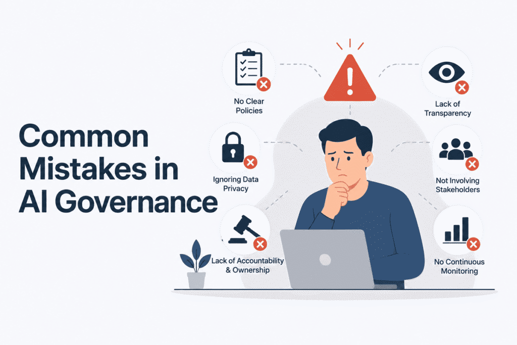 AI Governance Business Context Strategic Visibility Explained