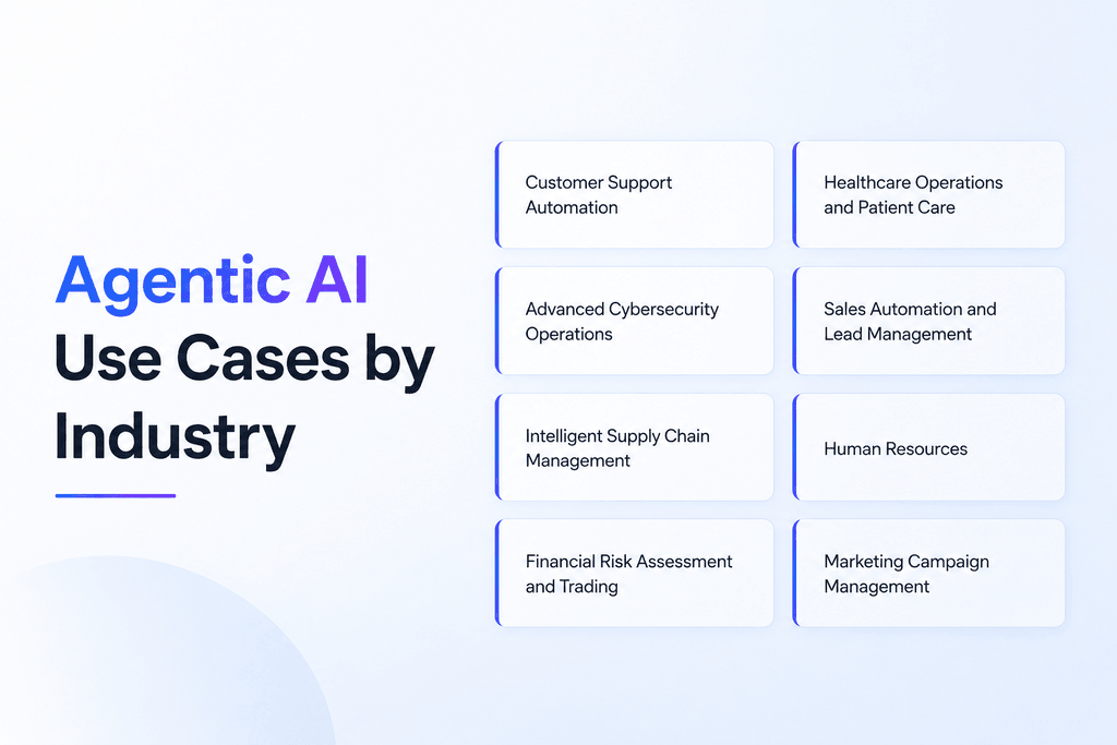 What Is Agentic AI