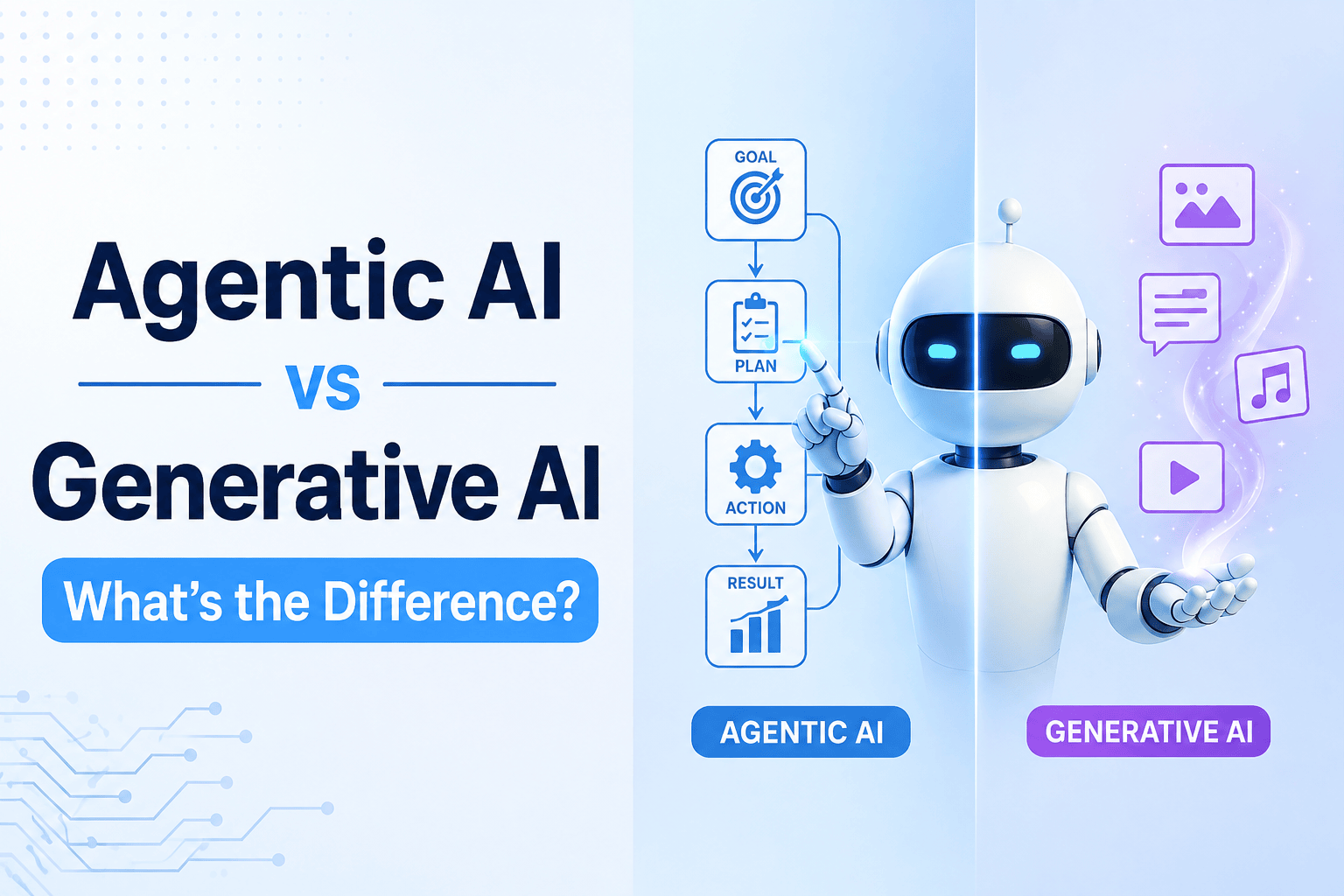 Agentic AI vs Generative AI