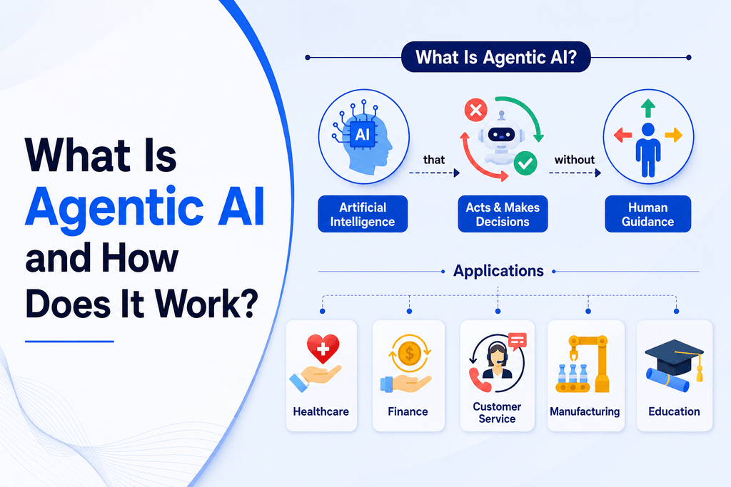 What Is Agentic AI