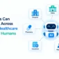How AI Agents Can Execute Work Across Fragmented Healthcare Systems With Humans in the Loop 85x85