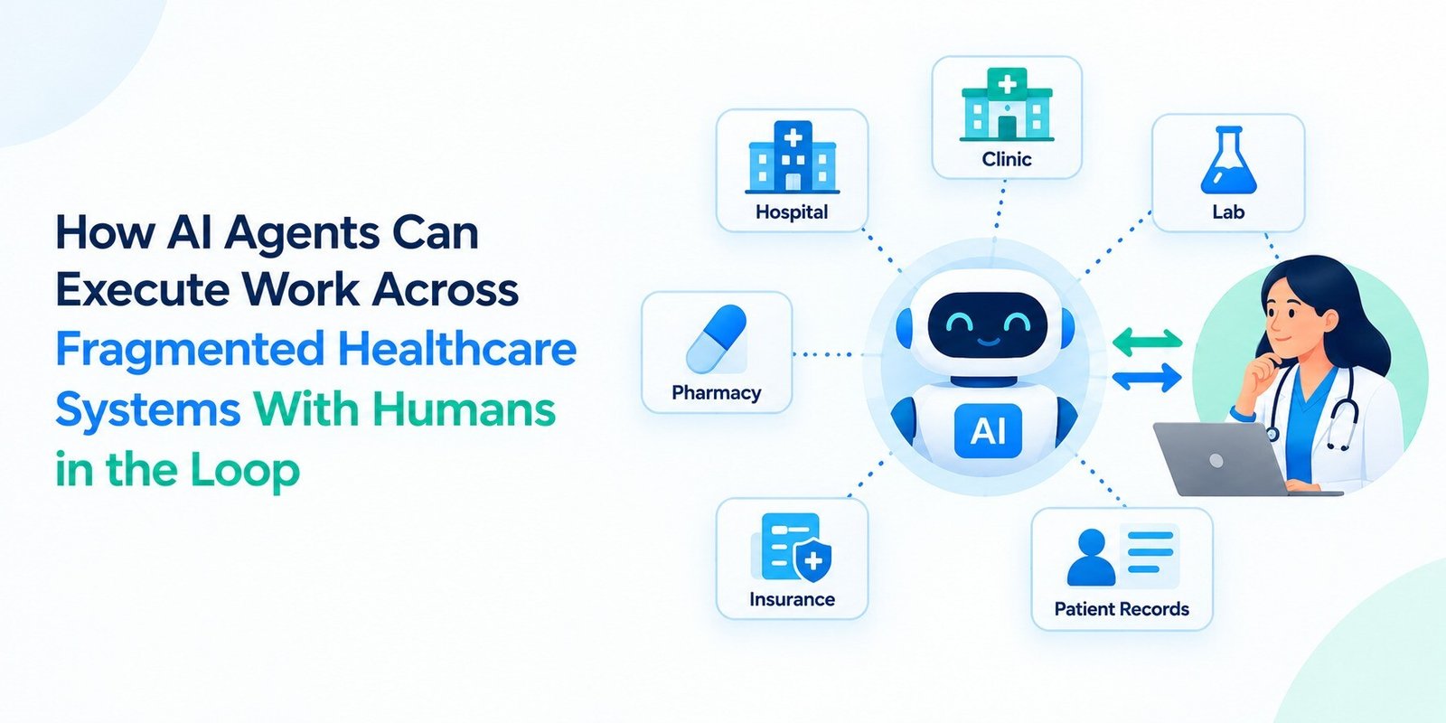 How AI Agents Can Execute Work Across Fragmented Healthcare Systems With Humans in the Loop