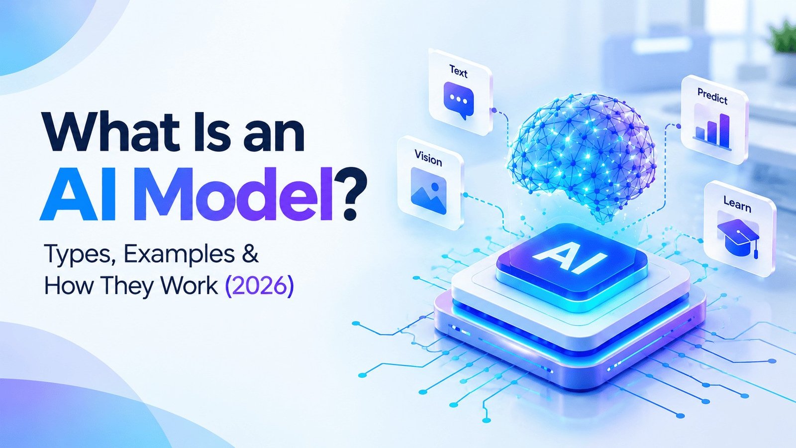 What Is an AI Model Types Examples How They Work 2026